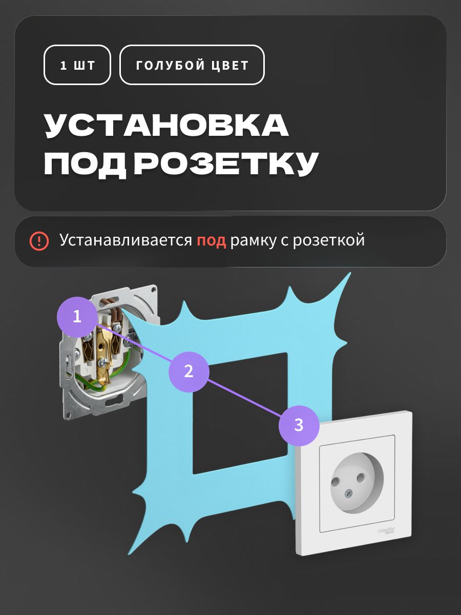 Накладка под выключатель и розетку для защиты обоев, рамка декоративная на стену, однопостовая, желтая — фото 9
