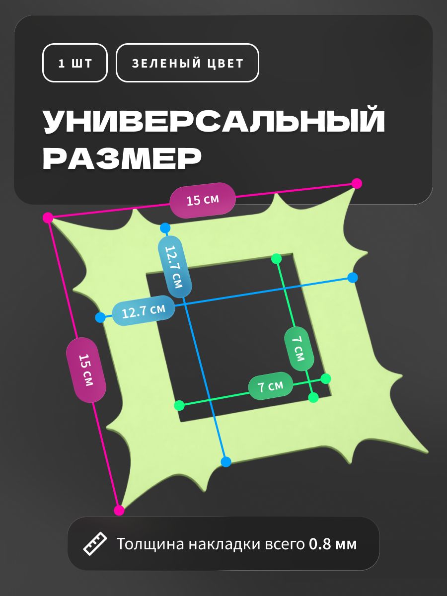 Накладка под выключатель и розетку для защиты обоев, рамка декоративная на стену, однопостовая, желтая — фото 3