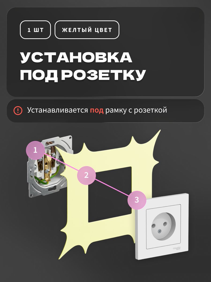 Накладка под выключатель и розетку для защиты обоев, рамка декоративная на стену, однопостовая, желтая — фото 9