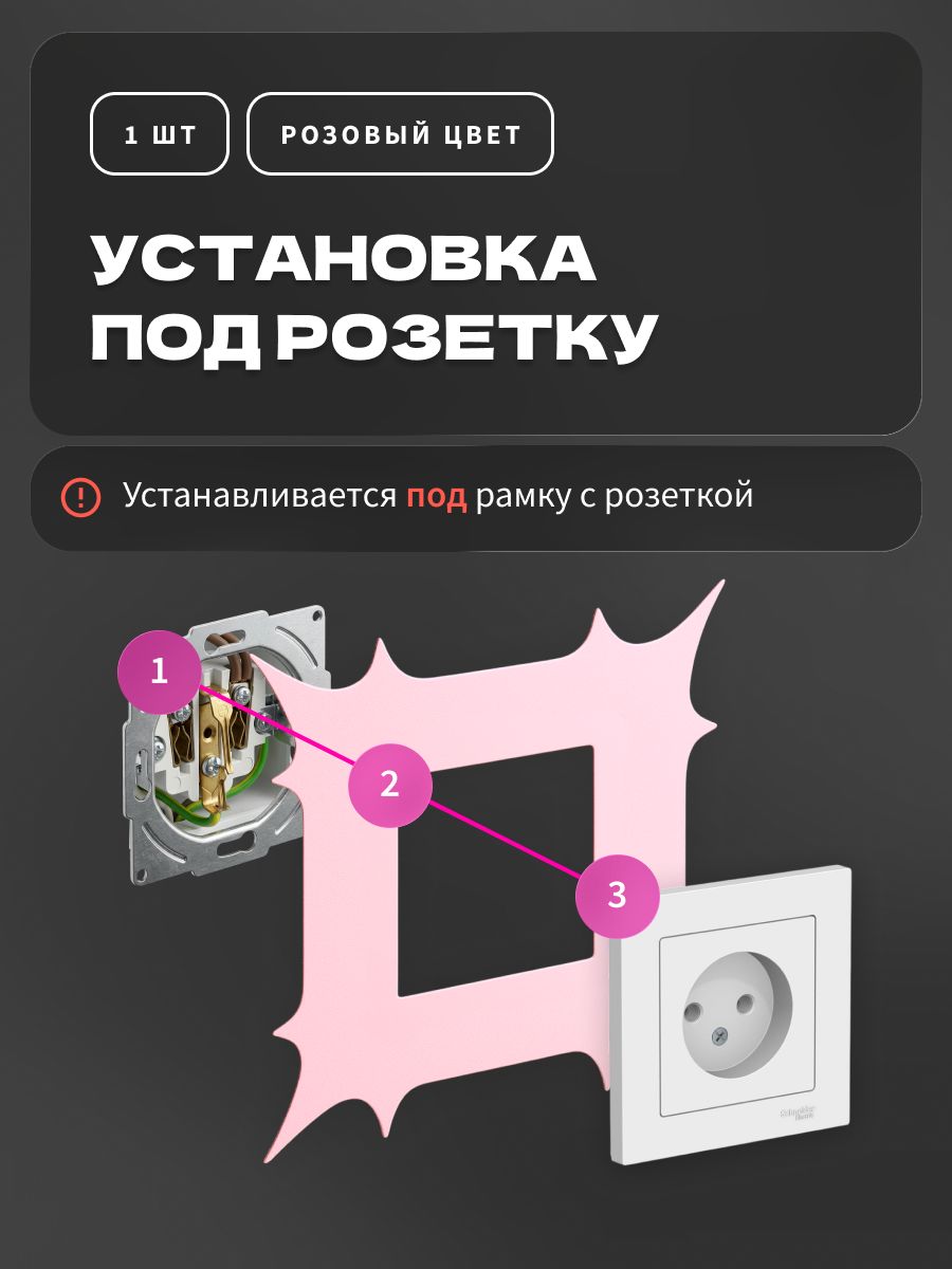 Накладка под выключатель и розетку для защиты обоев, рамка декоративная на стену, однопостовая, желтая — фото 9