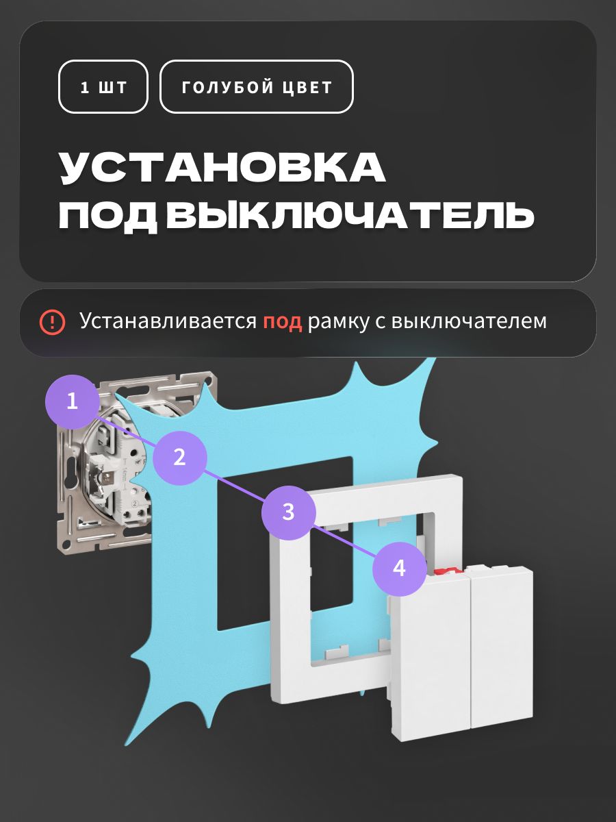 Накладка под выключатель и розетку для защиты обоев, рамка декоративная на стену, однопостовая, желтая — фото 10