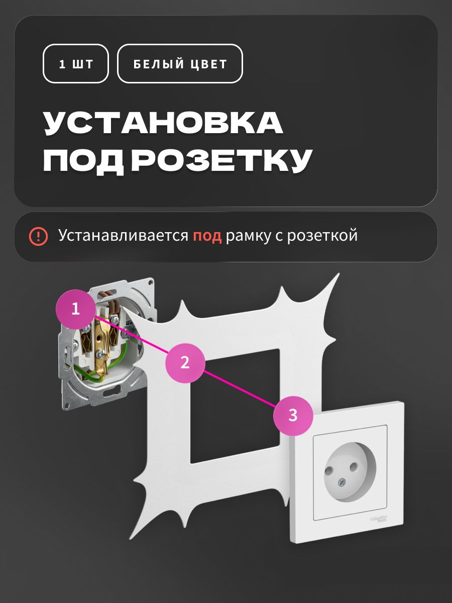 Накладка под выключатель и розетку для защиты обоев, рамка декоративная на стену, однопостовая, желтая — фото 9