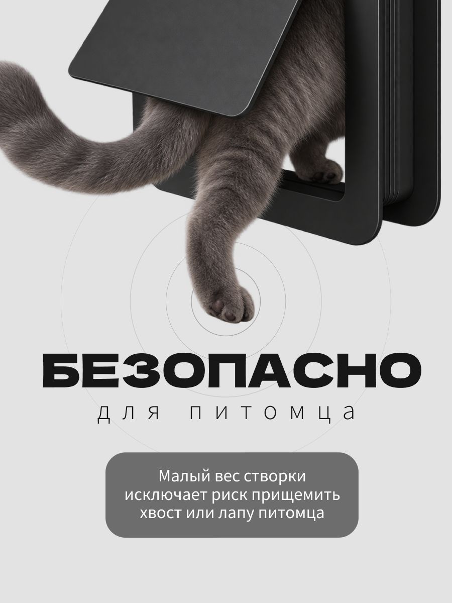 Дверца для кошки в дверь межкомнатную с откидной створкой, лаз для кота, 19х19 см, черная минимализм — фото 3