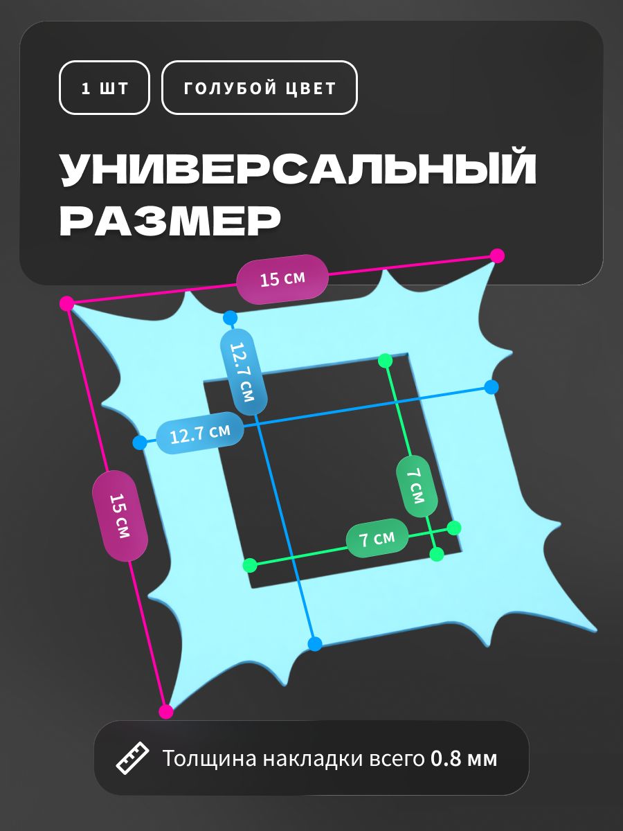 Накладка под выключатель и розетку для защиты обоев, рамка декоративная на стену, однопостовая, голубая — фото 3