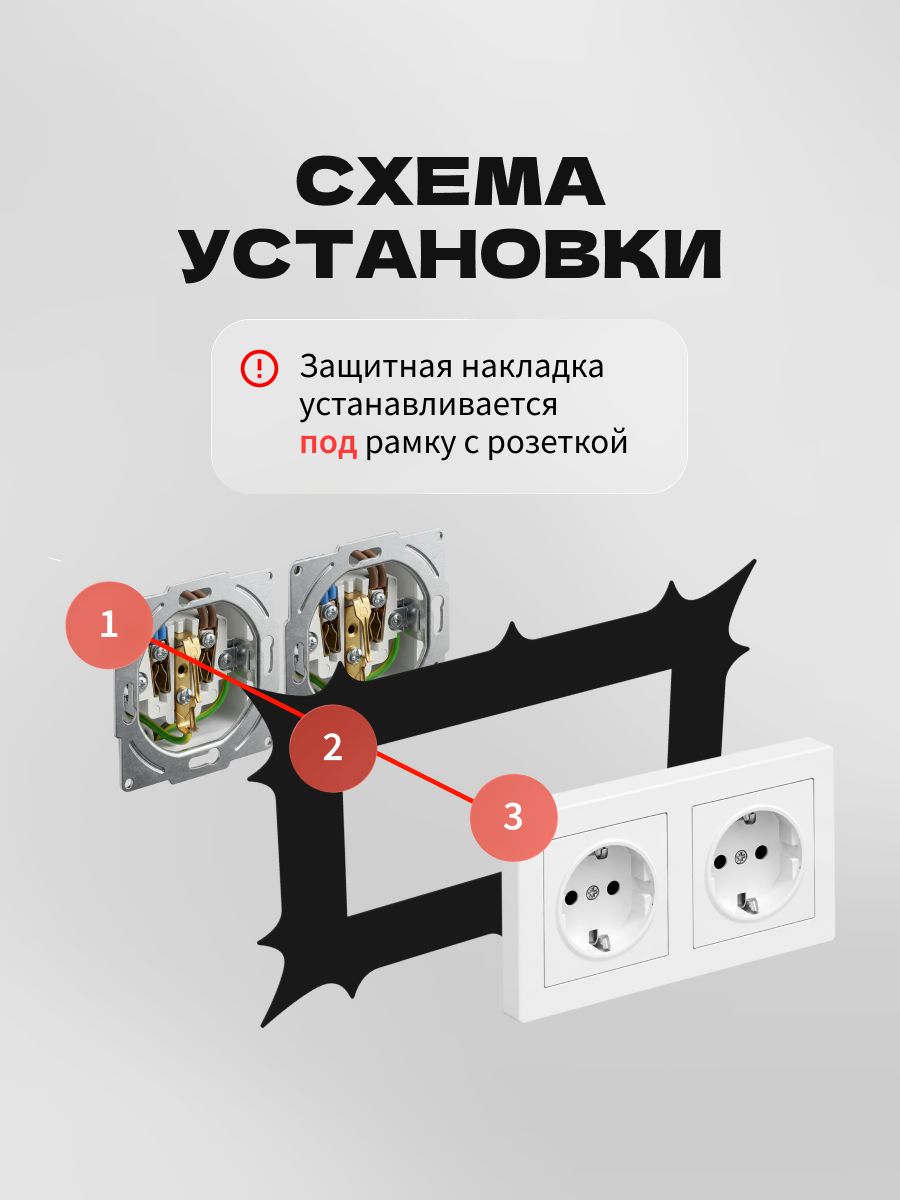 Накладка под выключатель и розетку для защиты обоев, рамка декоративная на стену, двухпостовая, черная — фото 4