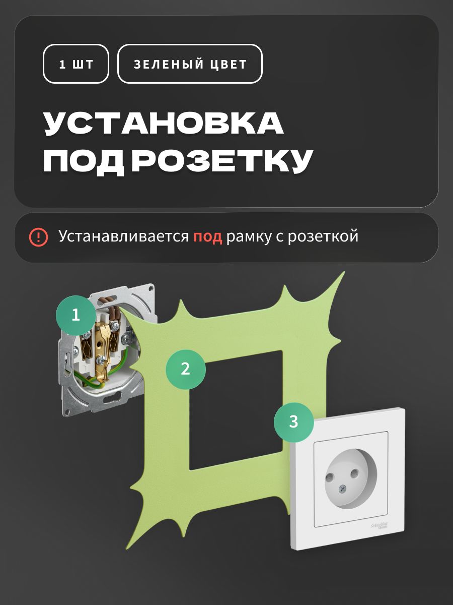 Накладка под выключатель и розетку для защиты обоев, рамка декоративная на стену, однопостовая, желтая — фото 9
